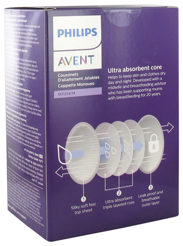 AVENT